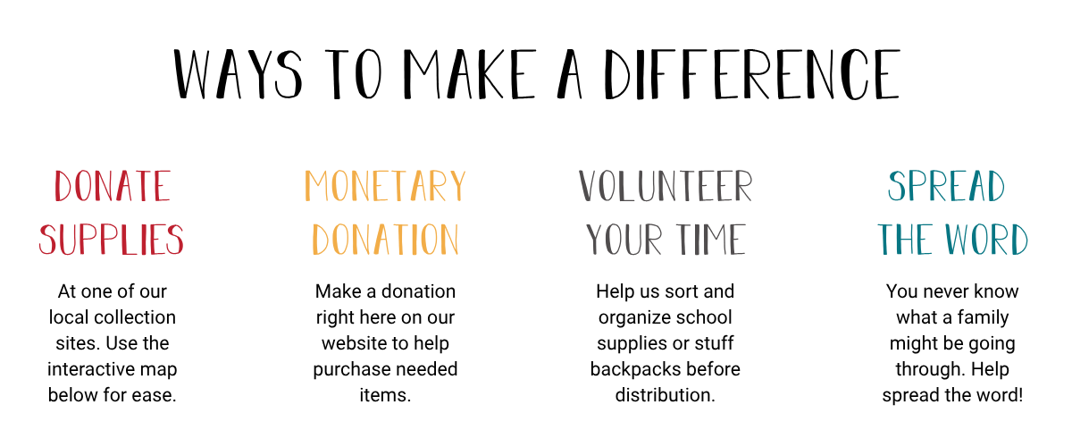 make-a-difference