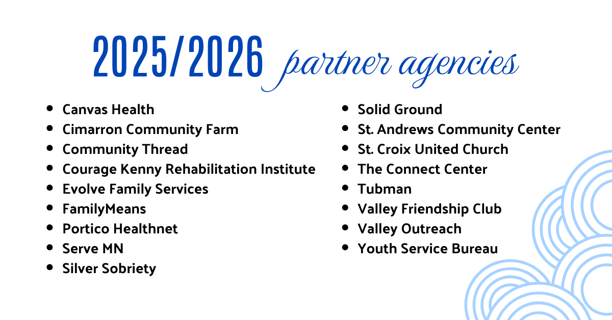 2026 partner agencies