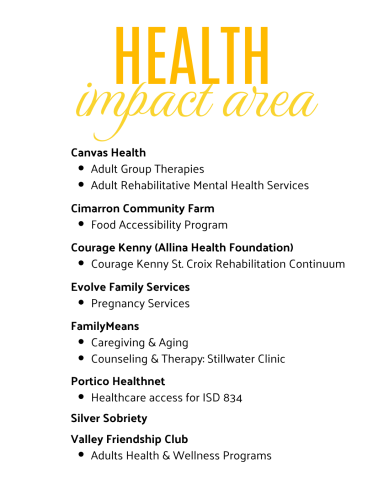 health-impact