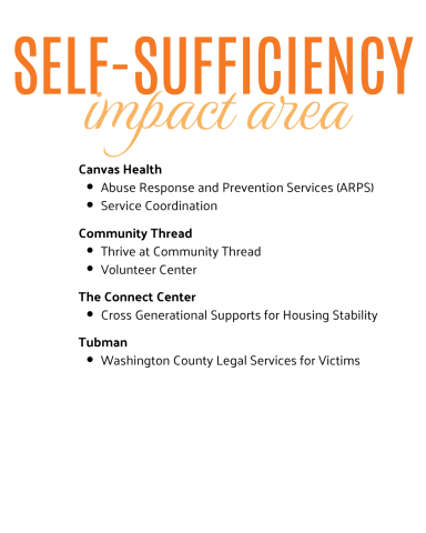 self-sufficiency